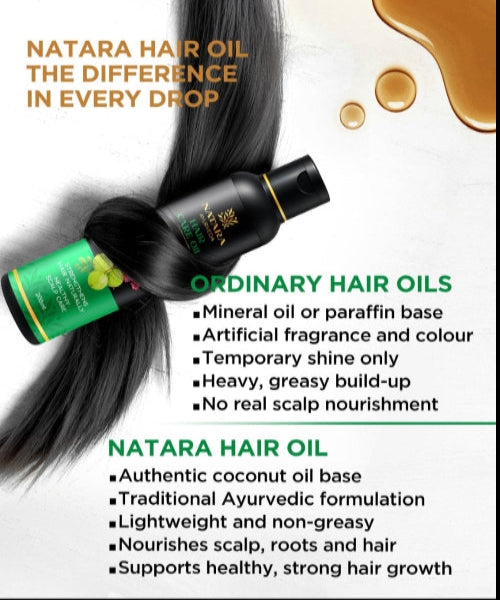 Natara Hair & Skin Care Combo (100mlx2)