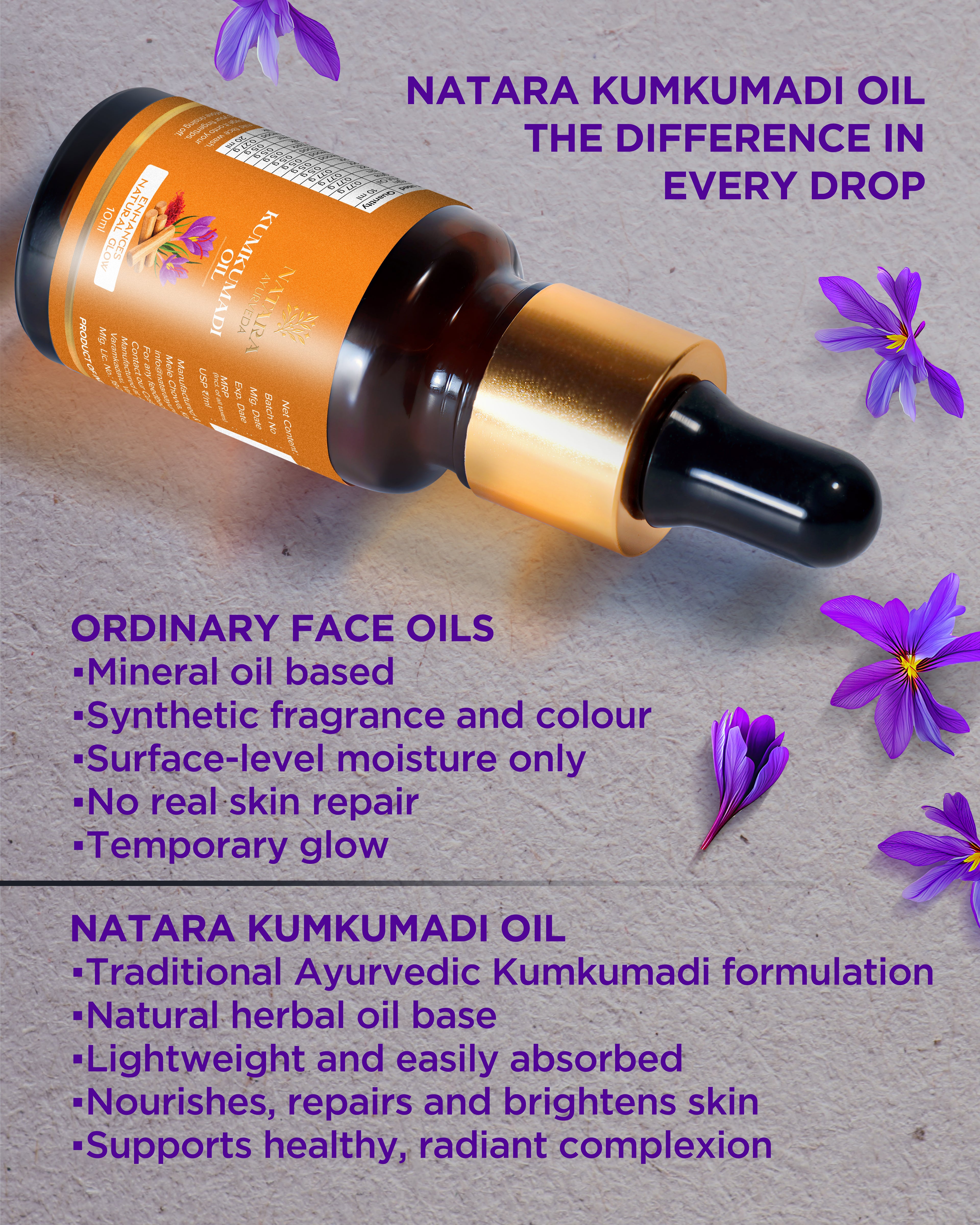 Natara Kumkumadi Oil (10ml)